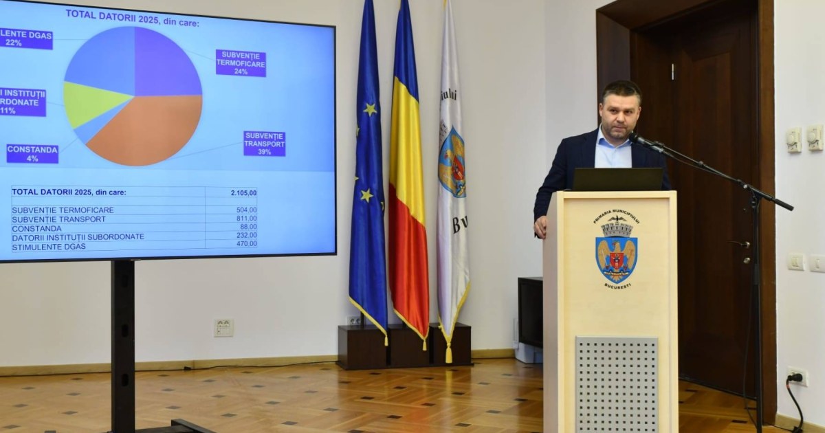 Bugetul Bucureștiului pe 2026, în dezbatere publică: 8,4 miliarde lei, 68% pentru funcționare. Ținta lui Ciucu la investiții